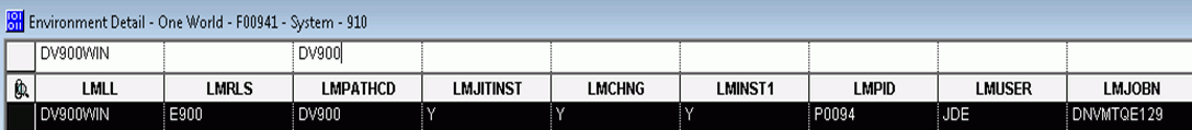DV900 Pathcode.