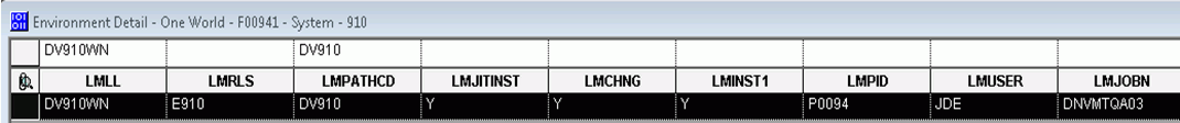 DV910 Pathcode.