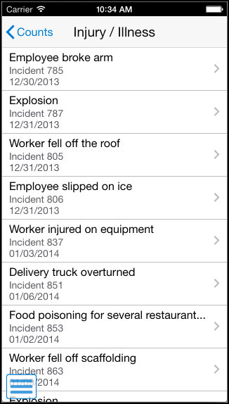 Injury/Illness: Smartphone
