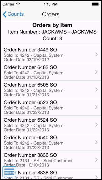 List of Orders by Item
