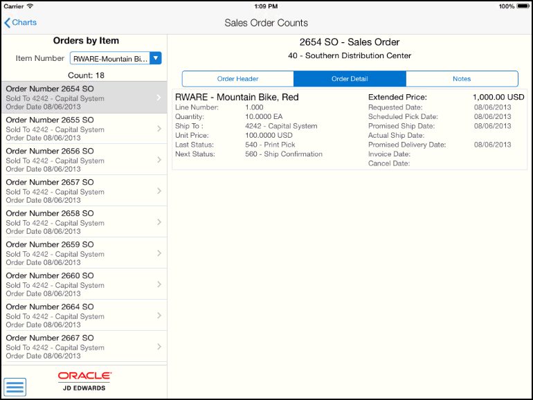 Order Detail Tab