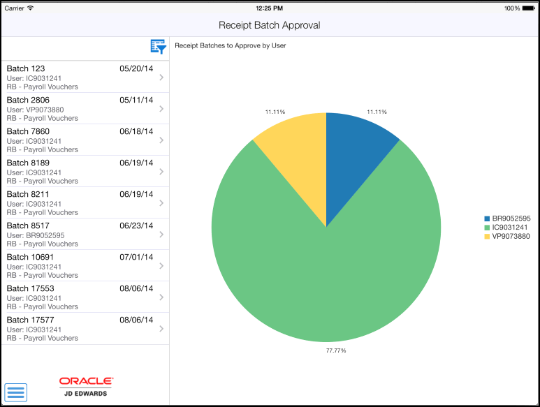 Receipt Batch Approval Home Screen - Tablet