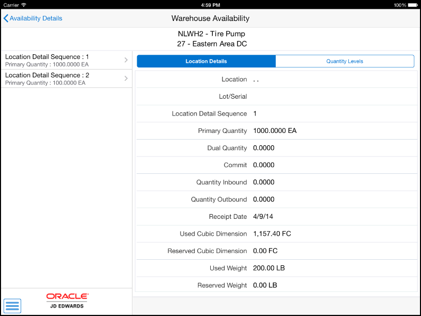 Warehouse Availability: Location Details