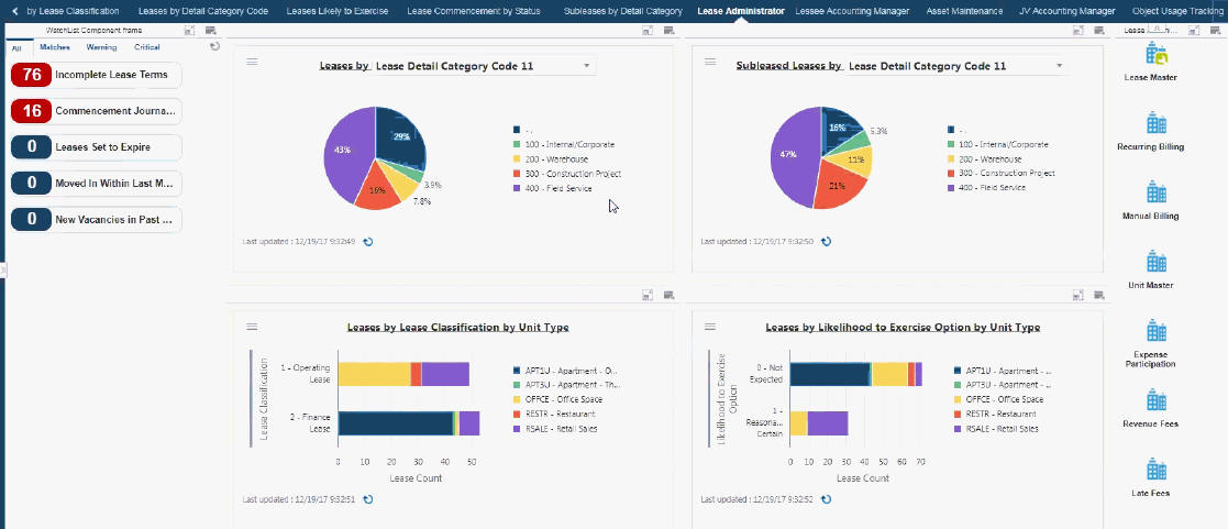 Lease Administrator Page