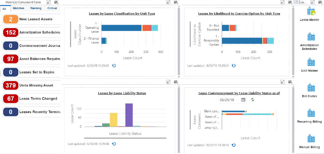 Lessee Accounting Manager Page