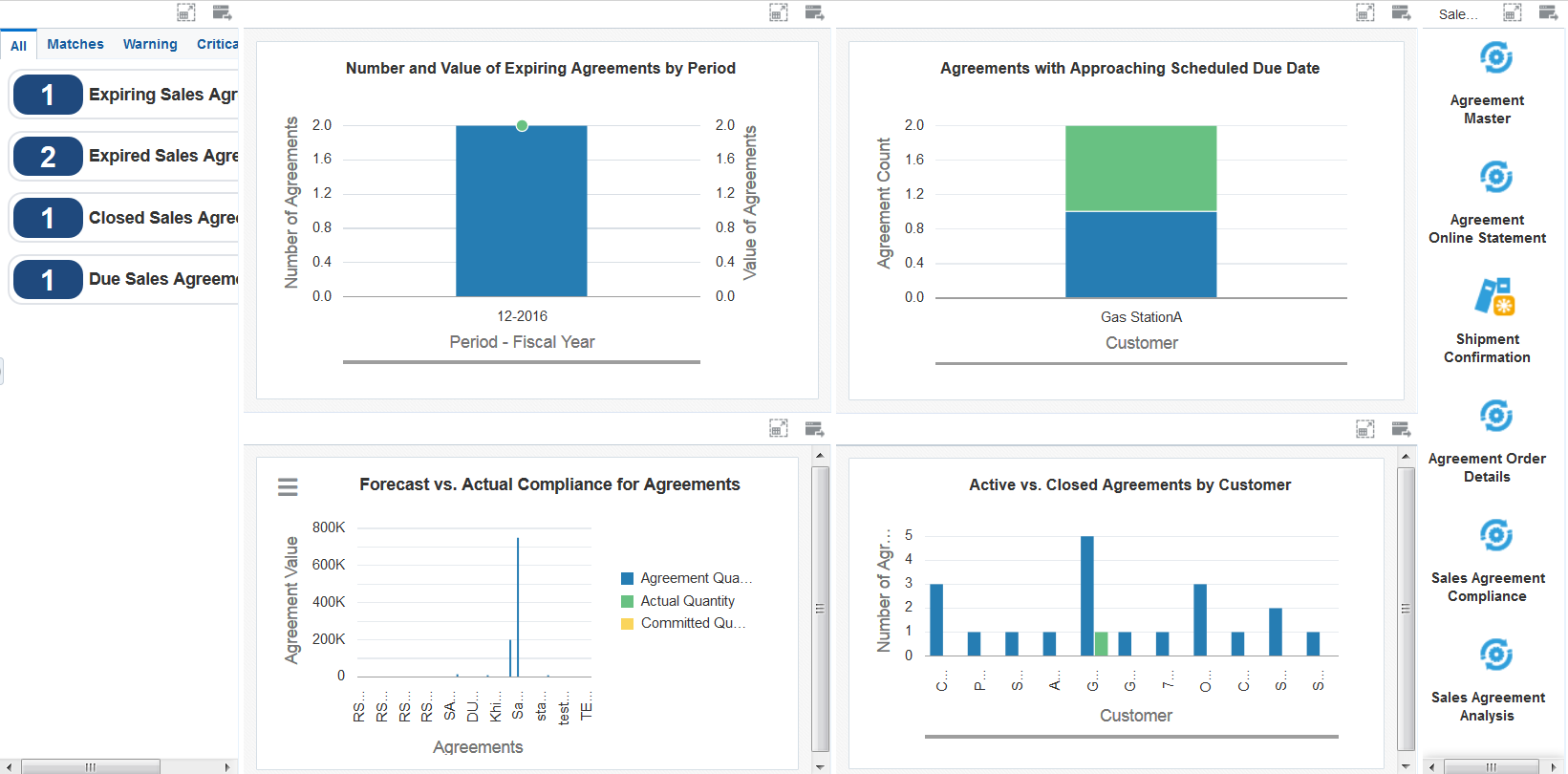 Sales Agreements Page