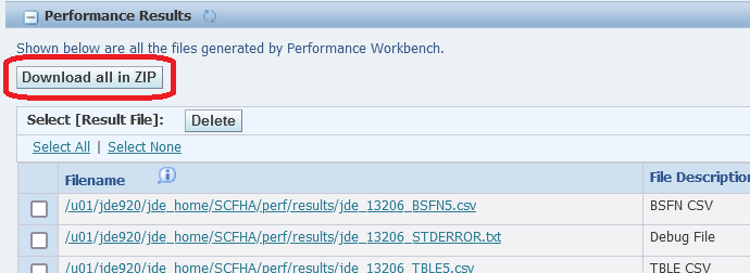 performance_results