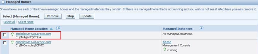 Managed Homes.
