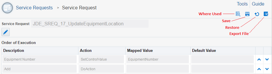 Example of Service Request Design Page