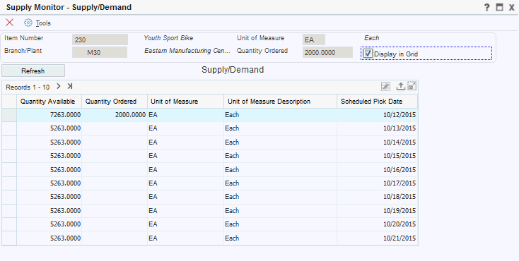 Supply Monitor - Supply/Demand form (Grid Format)