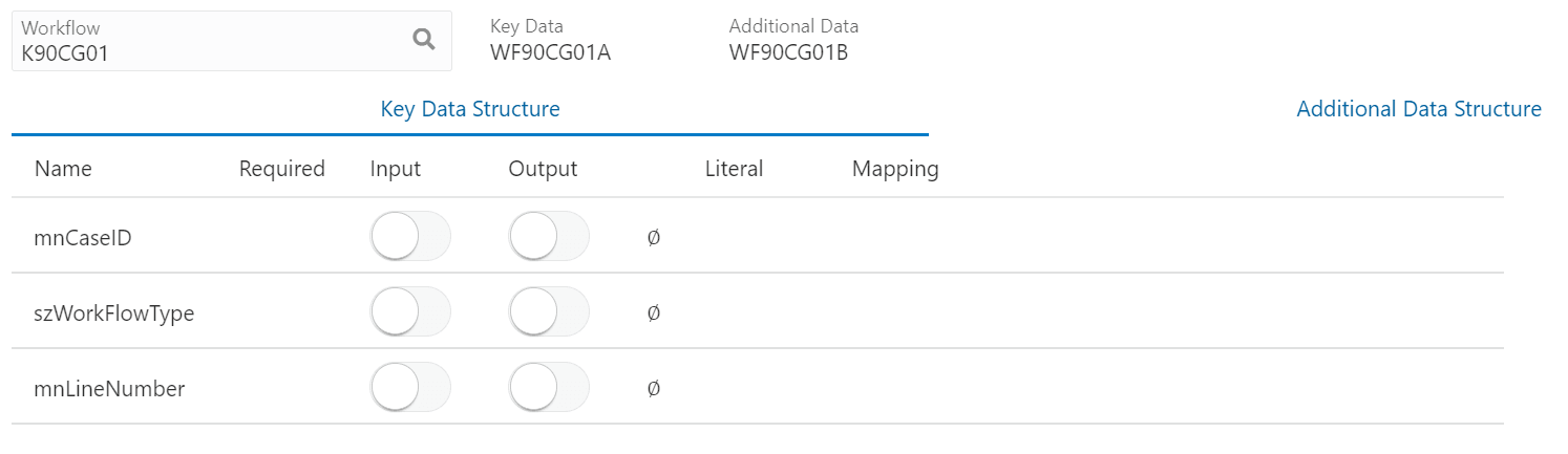 Local process editor window