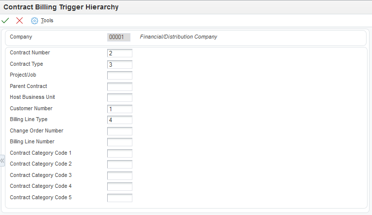 Contract Billing Trigger Hierarchy