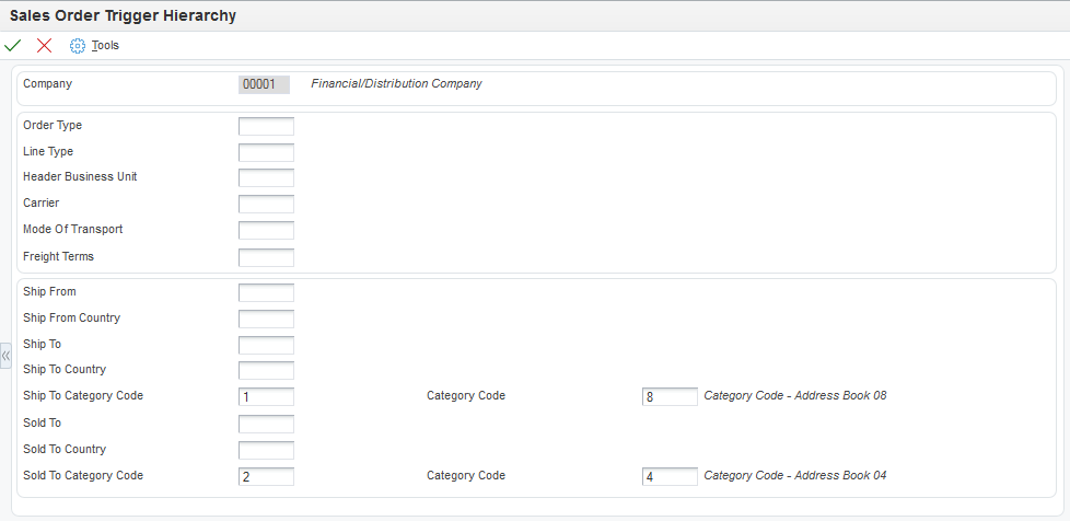 Sales Order Trigger Hierarchy