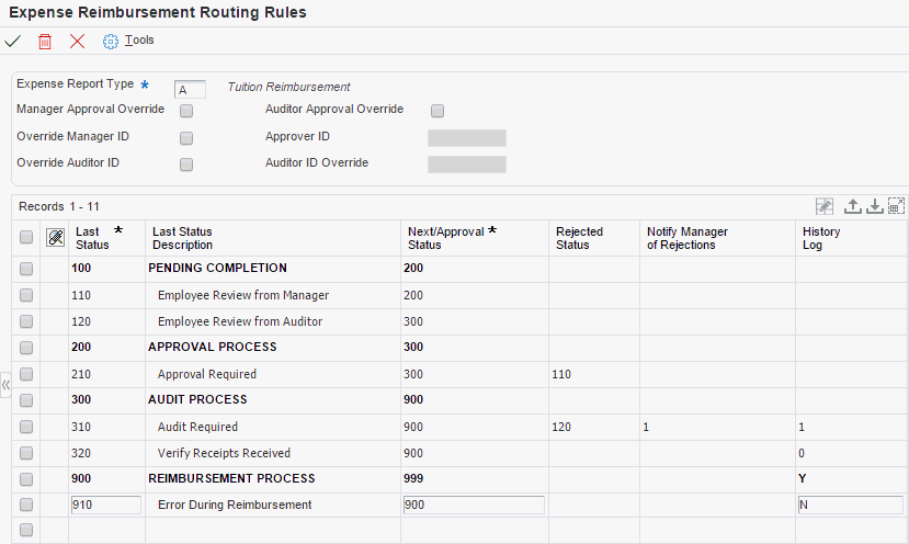 Expense Reimbursement Routing Rules form.