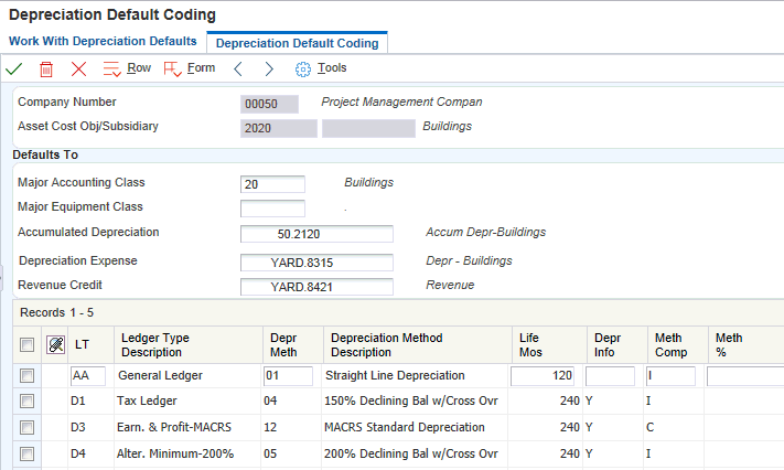 Depreciation Default Coding form