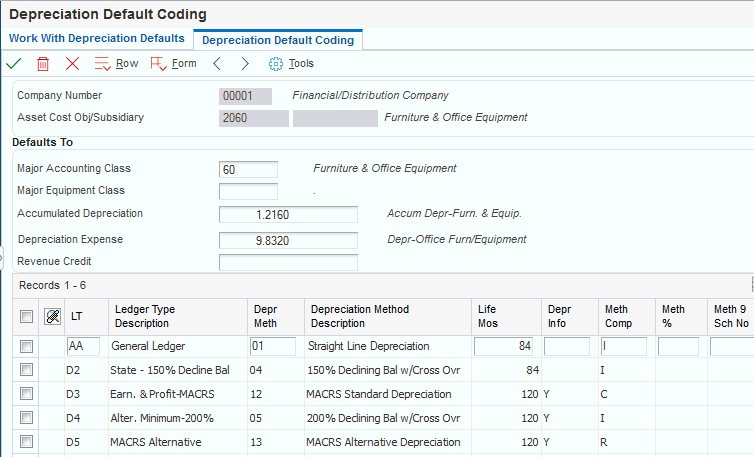 Depreciation Default Coding form