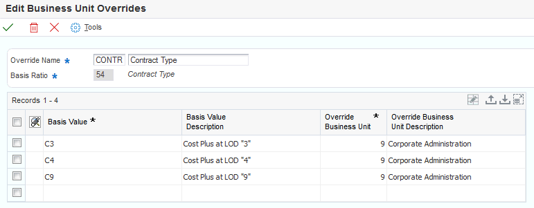 Edit Business Unit Overrides form.