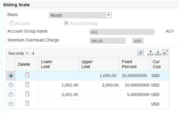 Example for Fixed Percent