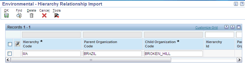 the picture is described in the document text