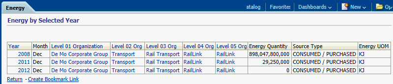 the picture is described in the document text