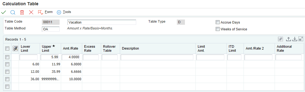 Calculation Table form