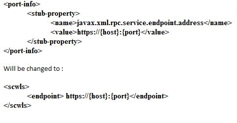 Softcoding Template Endpoint Value Format