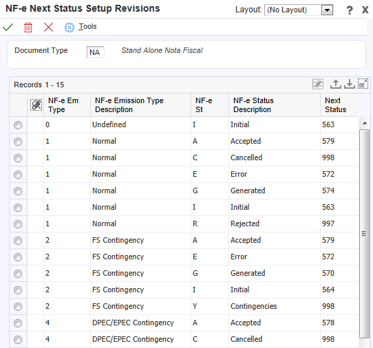 NF-e Next Status Setup Revisions form