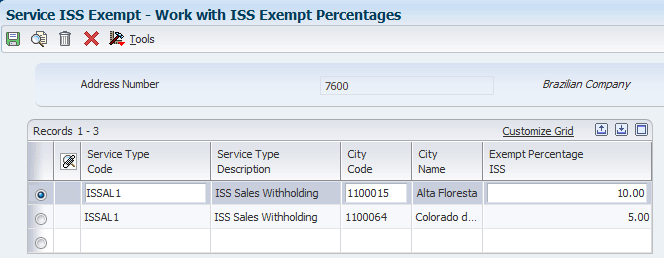 Work with ISS Exempt Percentages
