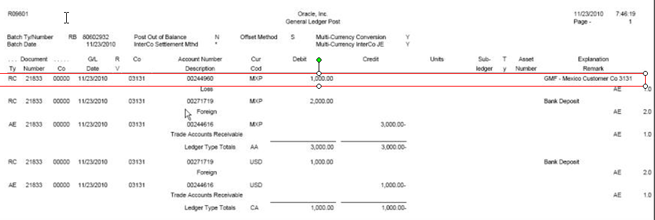 Example of Journal Entries for Payment Receipt