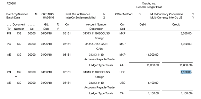 Example Journal Entries for Payments