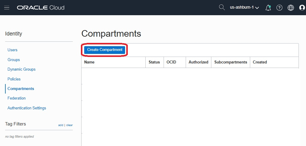 identity_compartments