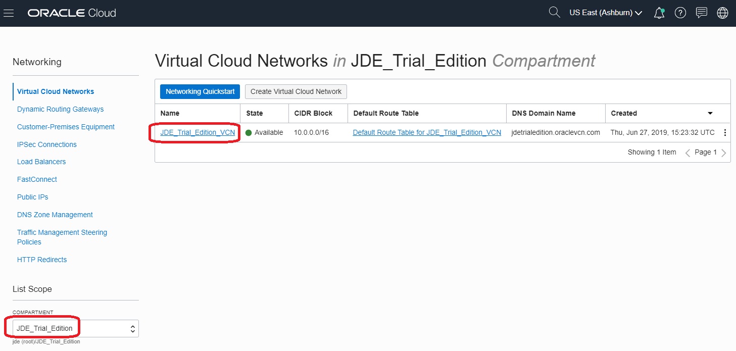 List of Virtual Cloud Networks