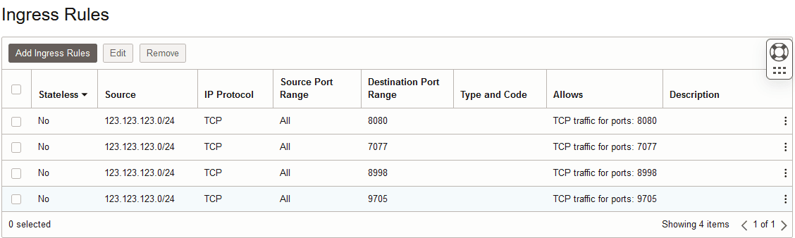 URLs Used by Server Manager
