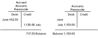 June T-account postings for example 4