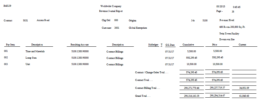 Revenue Journal Report - Contract and Service Billing.