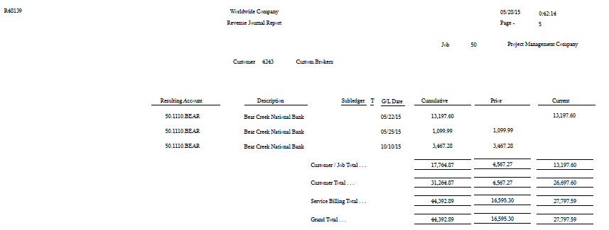 Revenue Journal Report - Service Billing.