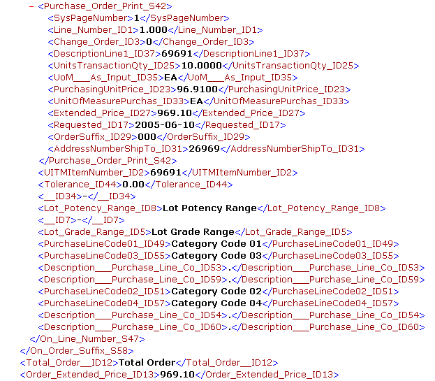 Report Definition source.