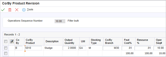 Co/By-Products Planning Table Revisions