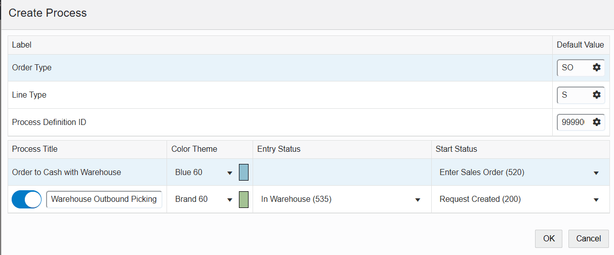create_o2c_warehouse