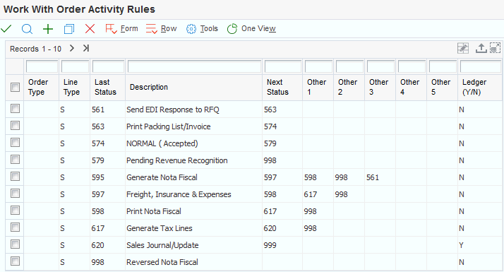 Order Activity Rules - Revisions form