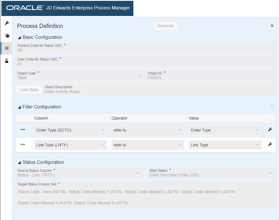 This image describes the process definition tab.