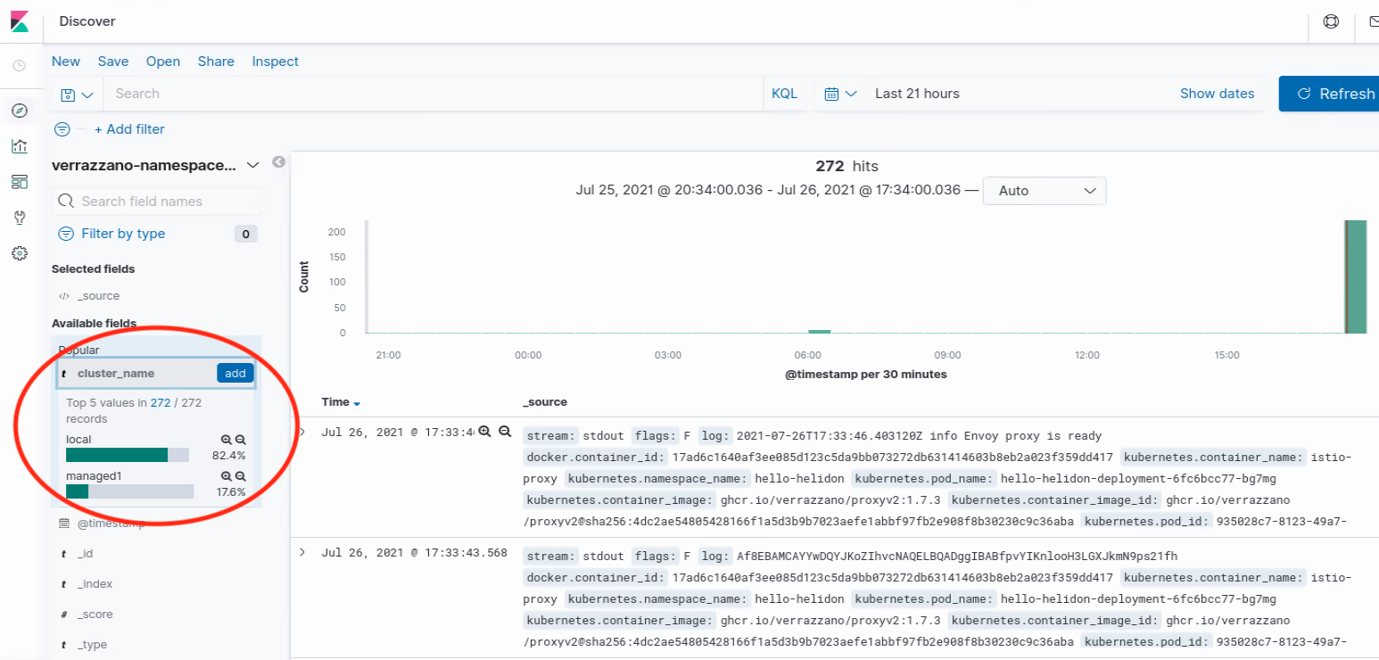 Kibana