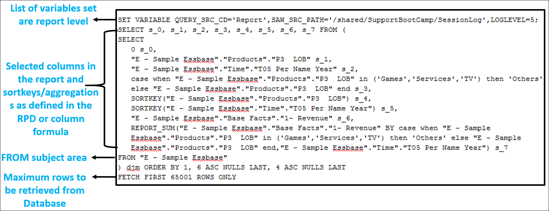 Description of ceal_query_log6.jpg follows Description of ceal_query_log6.jpg follows