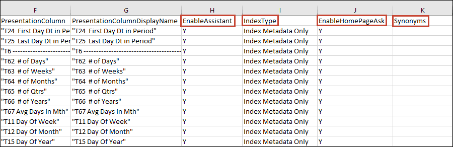 Description of csv_example_synonyms.png follows