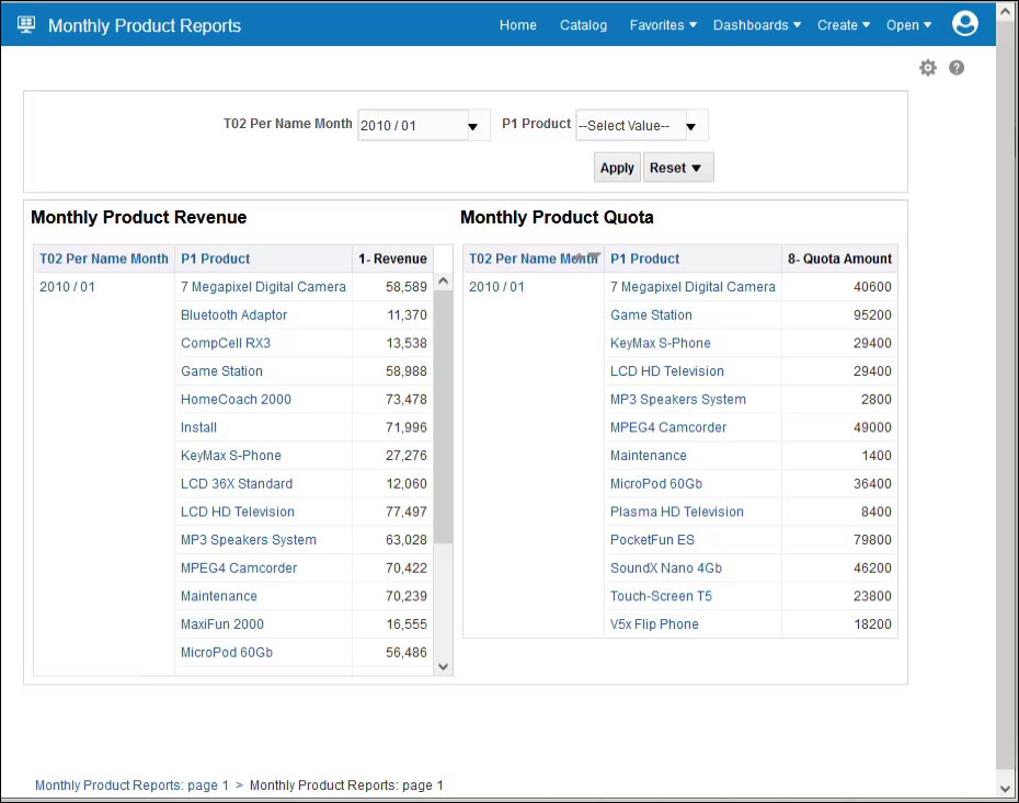 Description of ceal_implicit_facts_monthly_product.jpg follows
