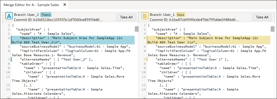 Description of git_merge_branch_panels.png follows