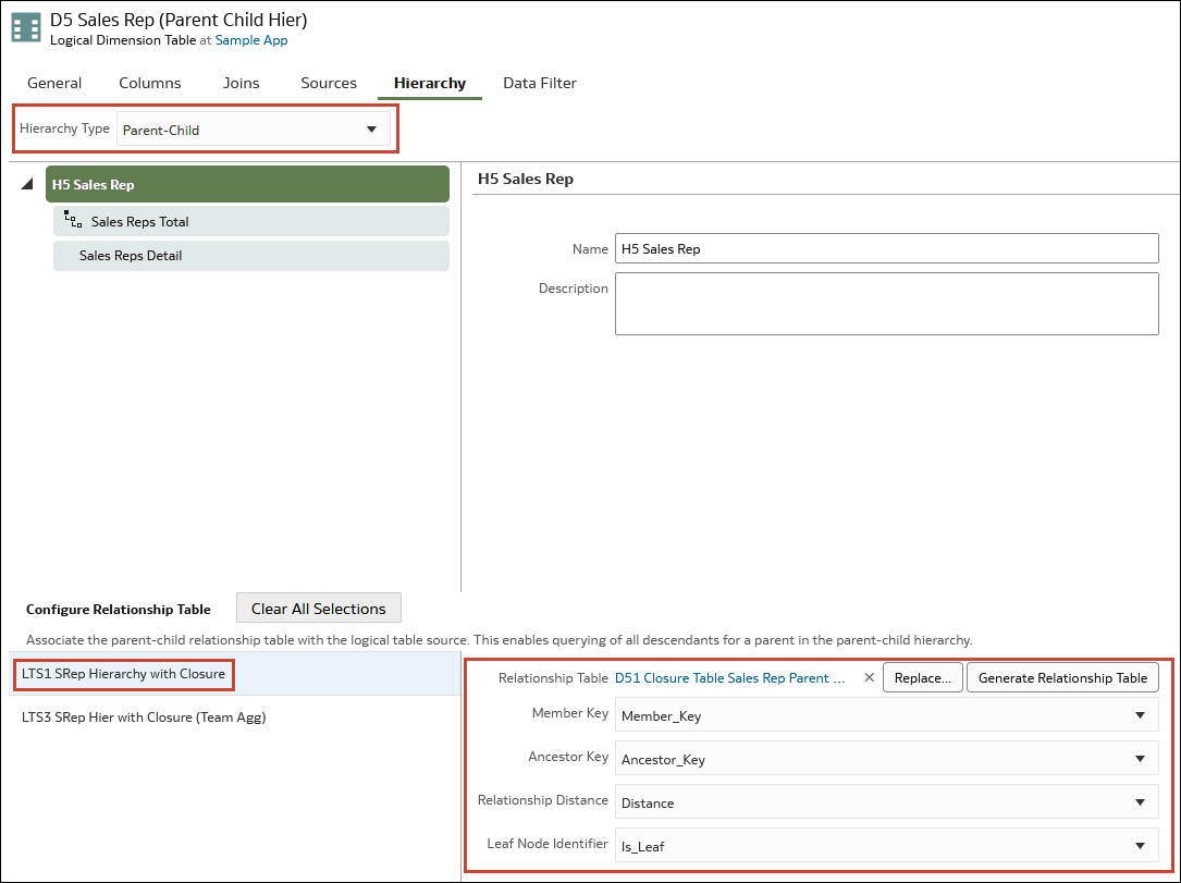 Description of sm_design_parent_child_hierarchy.png follows