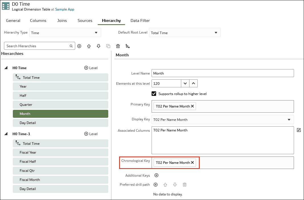 Description of sm_design_time_dim_time_series.png follows