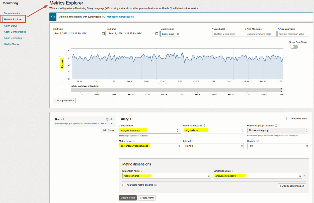 Metrics Explorer Metrics Explorer