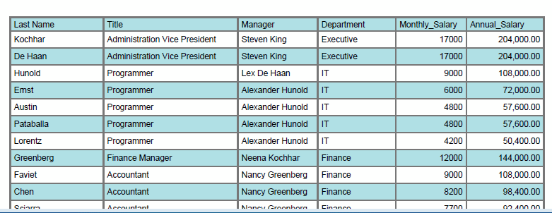 Description of xdo11g_le_bandedsample.gif follows